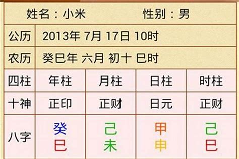 四柱是什麼|八字基礎知識：四柱八字排年柱、月柱、日柱、時柱（。